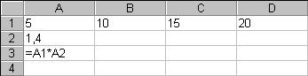 Ciffres and formulae to be put A! 5 B1:10 C1:15 D1:20 A2:1,4 A3: = a1*A2