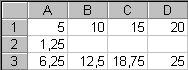 New results of the modified chiffrier: B3: 12,5 , C3: 18,75 D3: 25