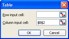 Column input cell: B2