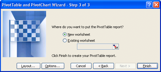 PivotTable and PivotChart wizard step 3:  determinig the location of the report, on a new worksheet or and existing worksheet