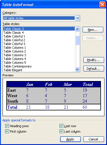 Table Autoformat