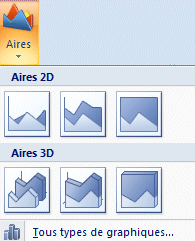 Excel 2007 : Insertion-Aires