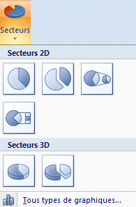 Excel 2007:Insertion-secteur