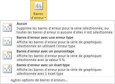 Excel 2007-2010 Graphique Barres d'erreur