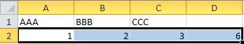 Data for half-moon chart