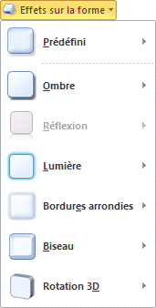 Excel 2007-2010 Graphique Effet sur the formes