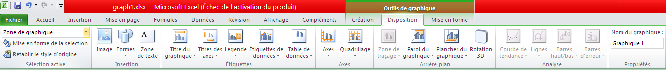 Excel 2007-2010 Onglet Disposition de graphiques