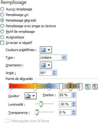 Excel 2007-2010 Graphique Remplissage dégradé