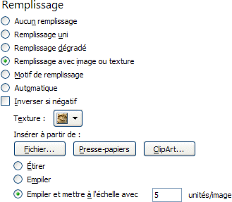 Excel 2007-2010 Graphique remplissage avec une image