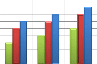 Excel 2007-2010 Graphique Effet sur the formes