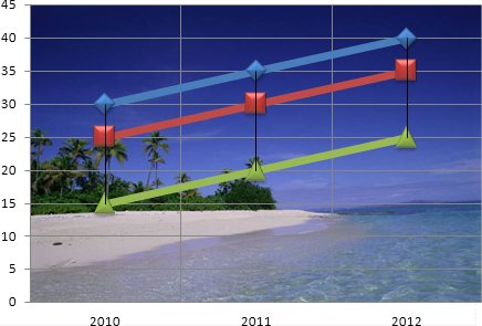 Excel 2007-2010 Lignes