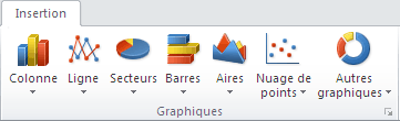 Excel - Insertion - Graphique