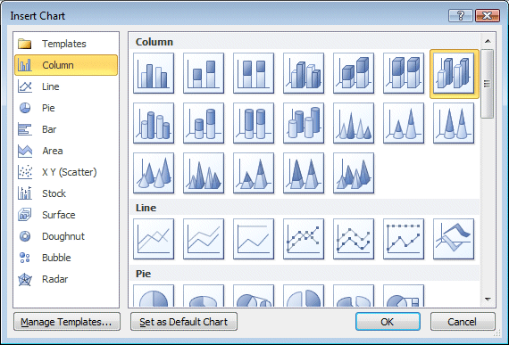 Excel 2010 - PivotTable - Insert chart window
