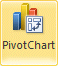 Excel 2010 - PivotTable - PivotChart button