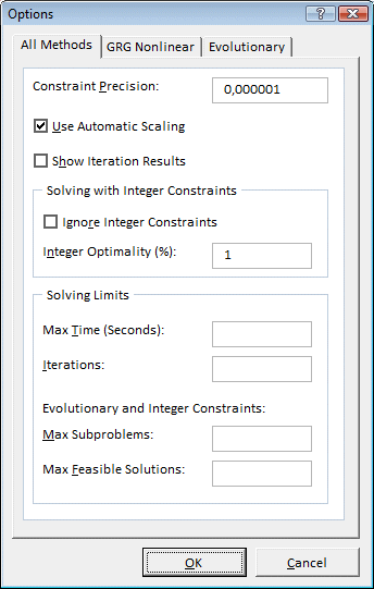 Excel 2010 - Solver - Options - All Methods