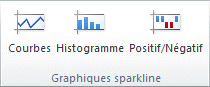 Excel 2010 Sparkline command