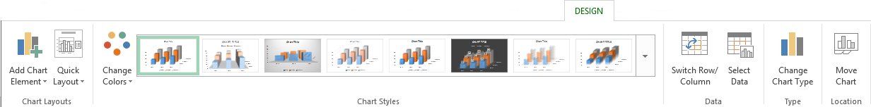 Excel 2013 - Chart - Design tab