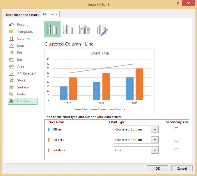 Excel 2013 - Chart - Insert chart - All charts - Combo