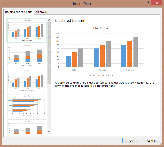 Excel 2013 - Chart - recommended charts